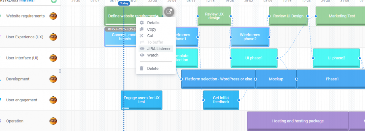 Jira управление проектами аналоги