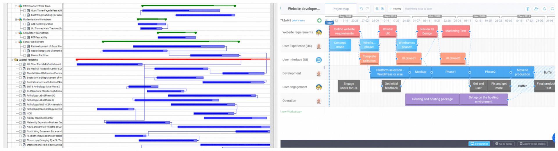 Jira диаграмма ганта связанных задач