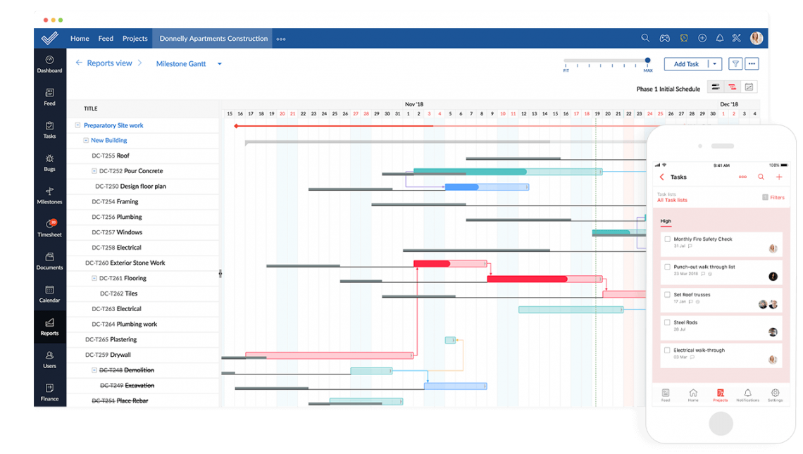 Task t. Инструменты управления проектами. Project Management Tools. Zoho Projects диаграмма Ганта.