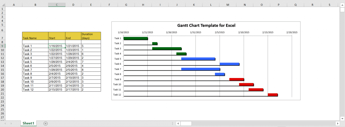 Excel Gantt Chart Templates Proggio 5563