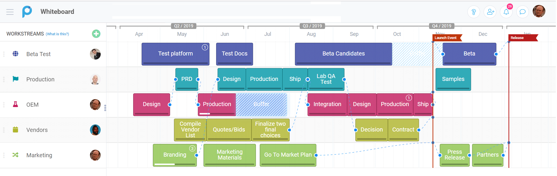 Proggio - #1 Project Management Tool - Plan. Share. Execute.