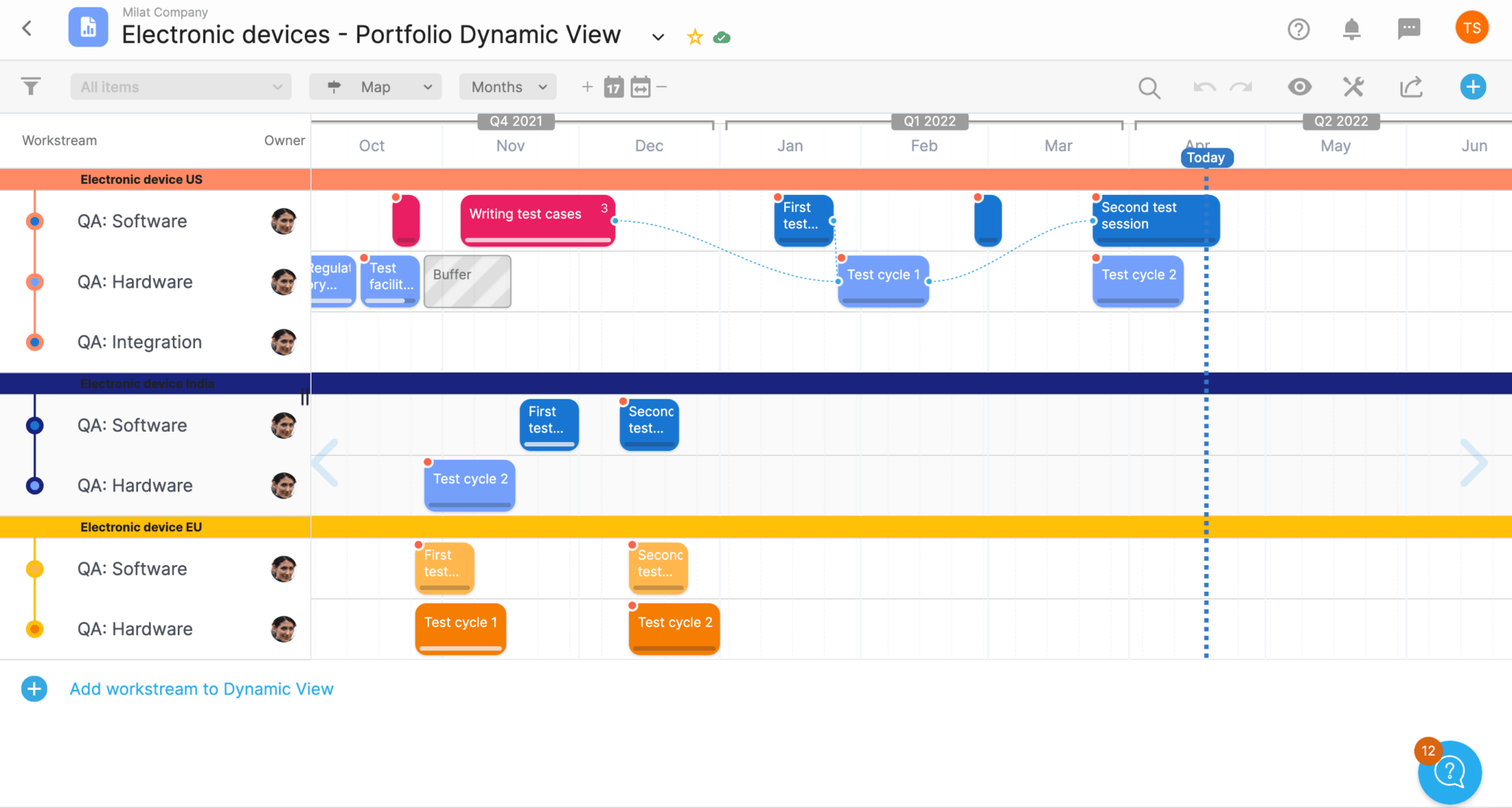 Dynamic Views - Proggio