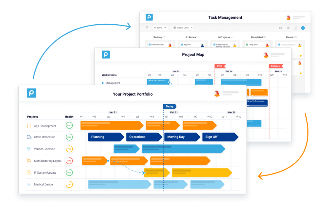 Project management dashboards with timelines and progress indicators.