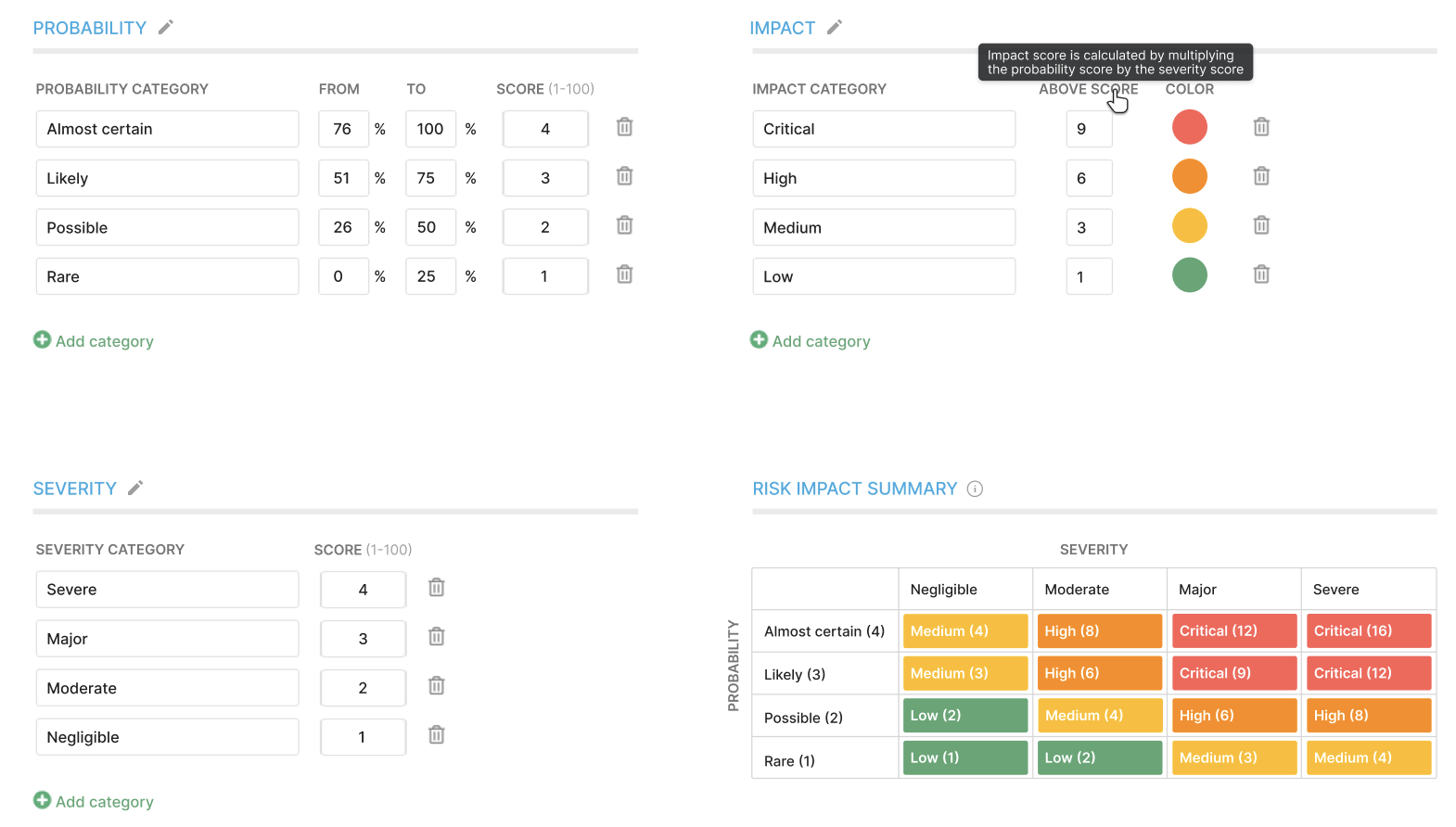 Dashboard showing risk analysis tables with probability, impact, and severity categories.