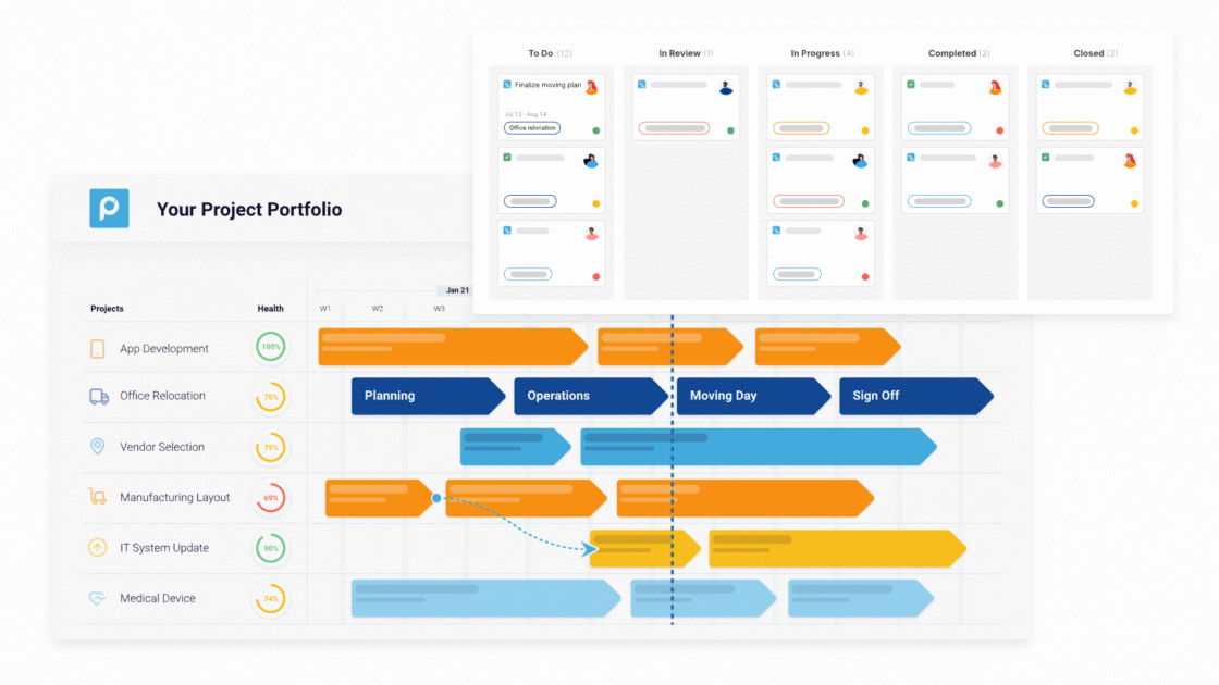 Project management dashboard with timeline and task board.