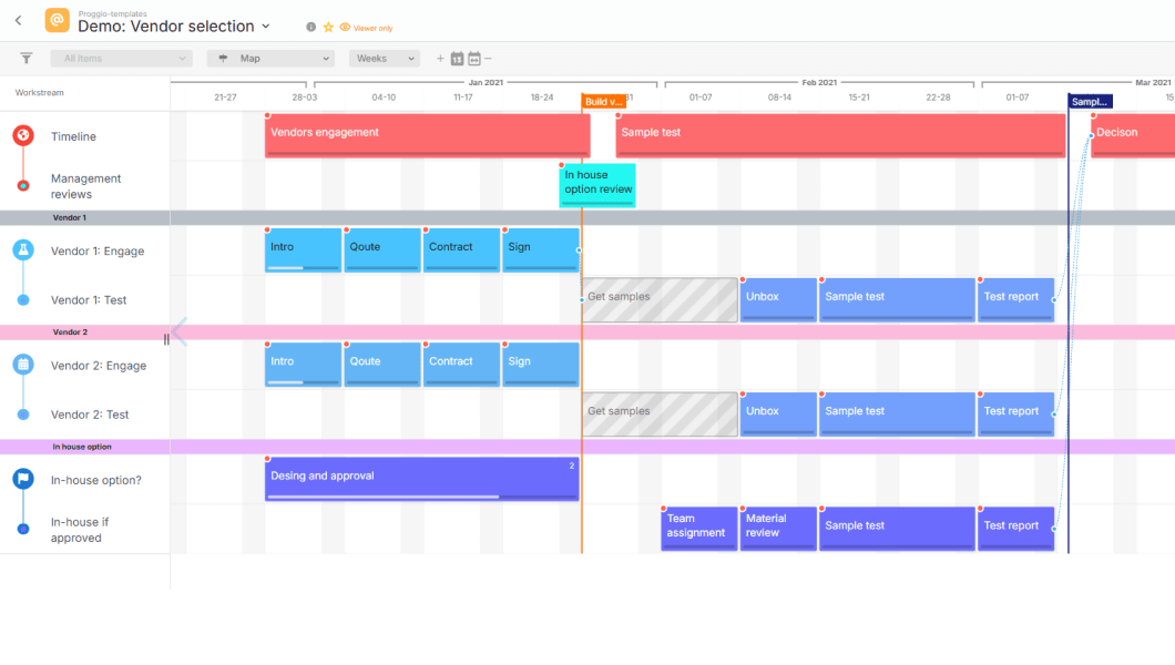 Refine Your Vendor Selection Template.